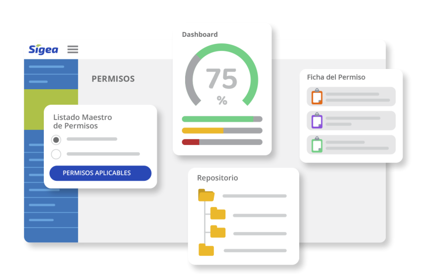 Gestion de Tramitacion de Licencias o Permisos